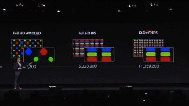 Il display spinge al limite la percezione umana