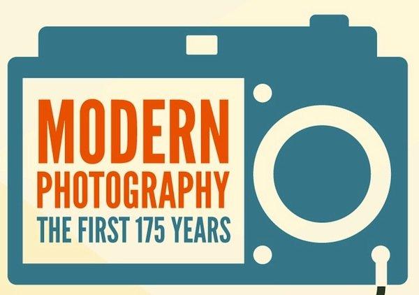 La storia della fotografia moderna in un'infografica