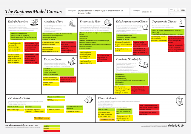 libri Business Model