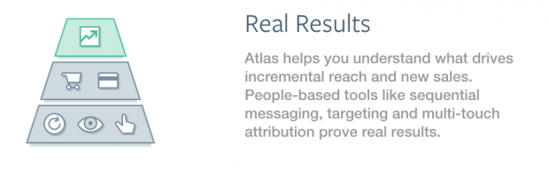 Atlas Facebook adv