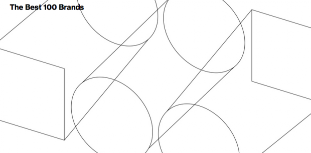 I migliori brand globali del 2014 secondo Interbrand