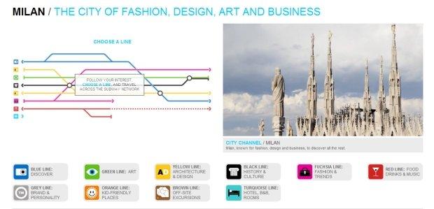 City By Subway, la metro digitale per scoprire e vivere le capitali [INTERVISTA]