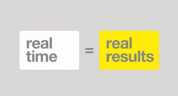 Reactvertising, l'ultima frontiera del Real Time Marketing [VIDEO]