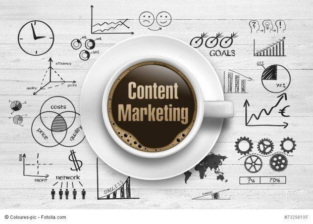 content marketing ecommerce