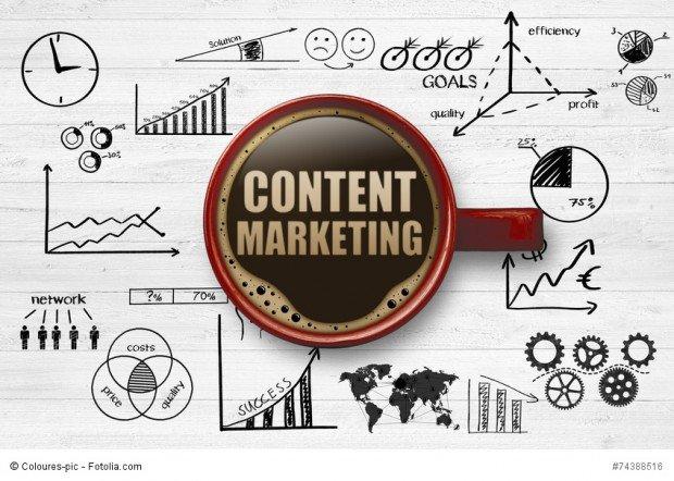 Content Marketing azienda