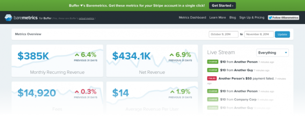 strumenti social media strategy