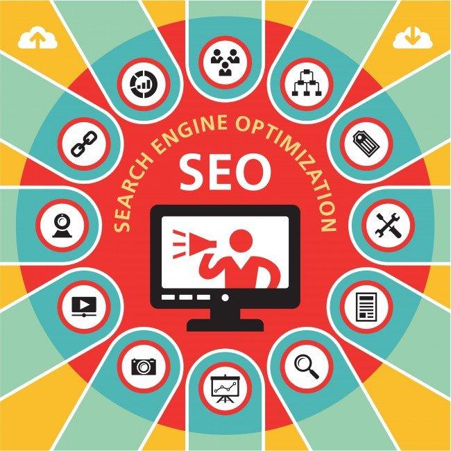 Tutto quello che c'è da sapere sul SEO dei video