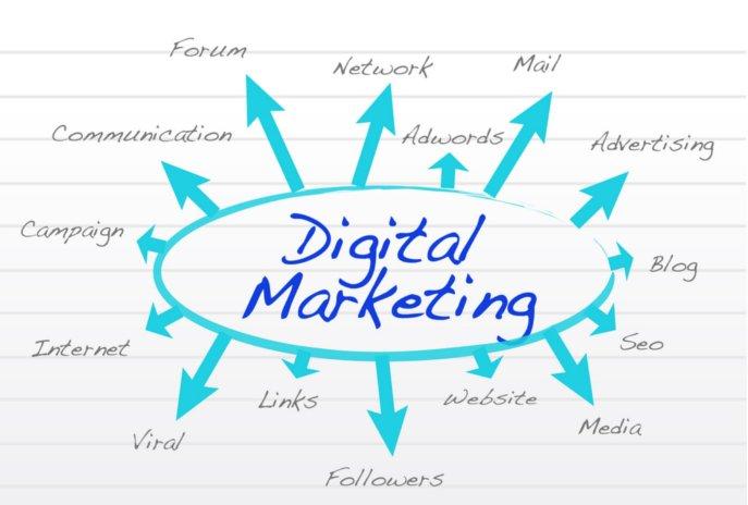 10 consigli per diventare un Digital Marketing Manager esemplare