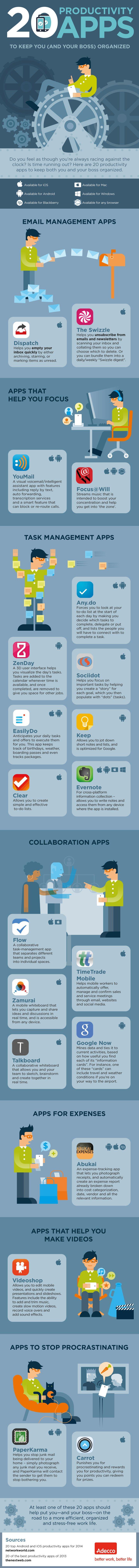 app-produttivita-startup-infografica