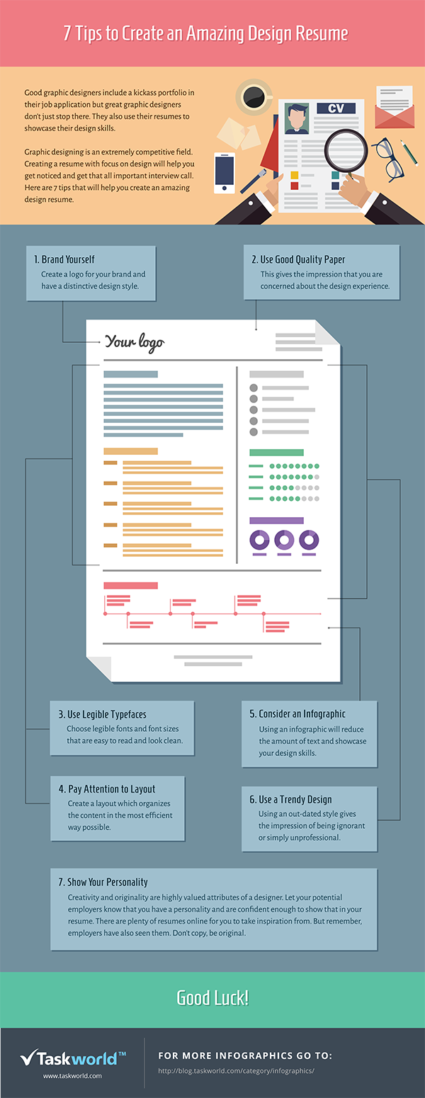 curriculum su misura di graphic designer [INFOGRAFICA]