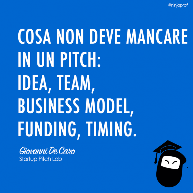 pitch per investitori