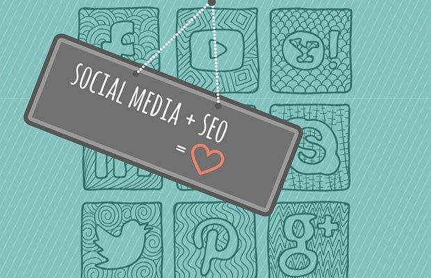 Social SEO