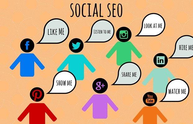 Social SEO