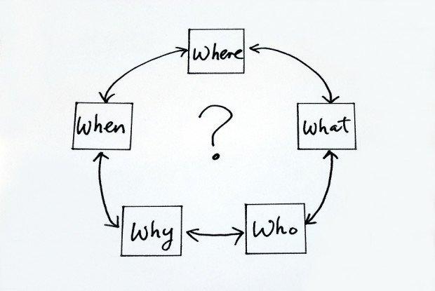 the5ws
