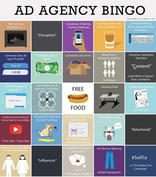 Ad Agency Bingo: il gioco su misura di agenzia pubblicitaria