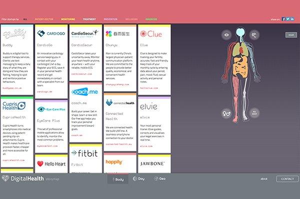 digital_health_storymap_assistenza_sanitaria_a_portata_di_clic (3)