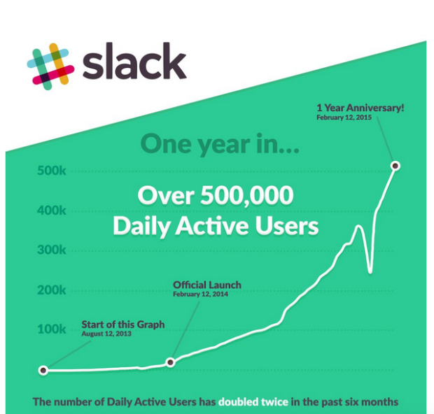 slack_community_1