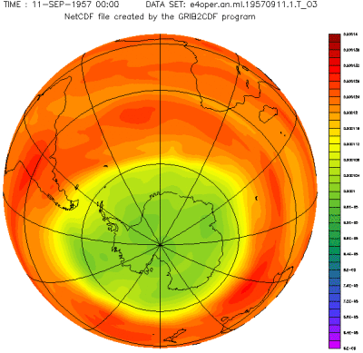 Ozone_over_southern_hemisphere_Sep11_1957-2001