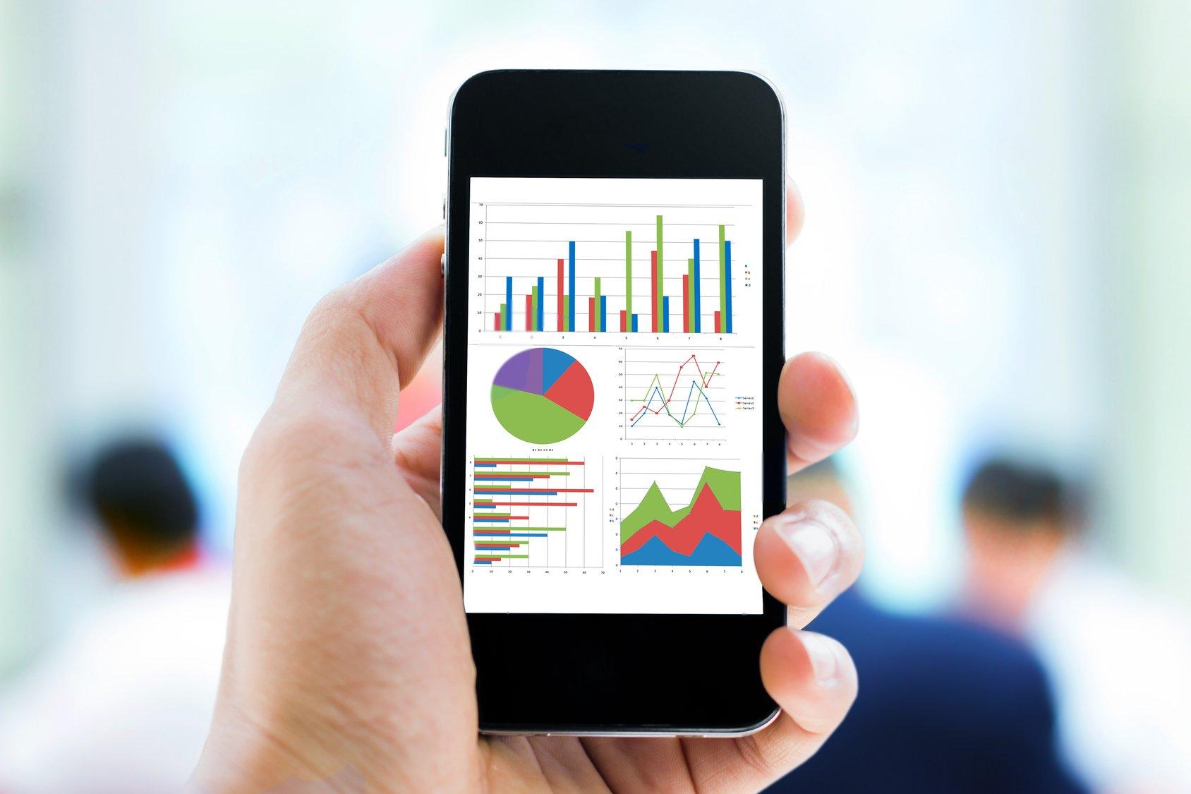 mobile-marketing-roi