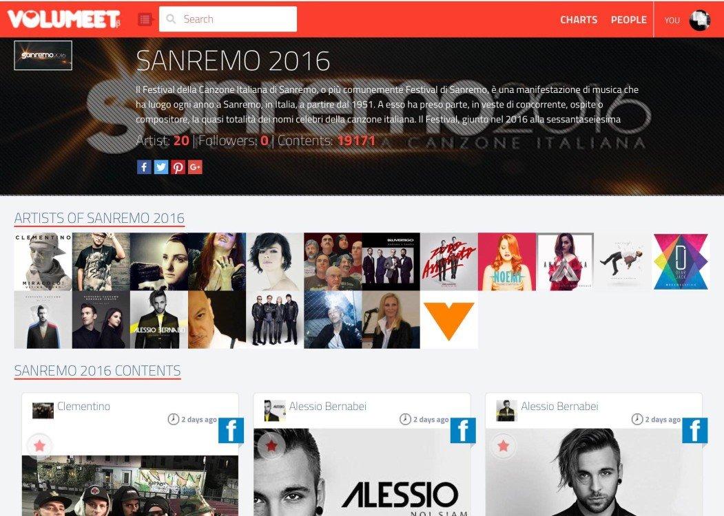 Volumeet_la_startup_per_seguire_il_Festival_di_Sanremo (4)