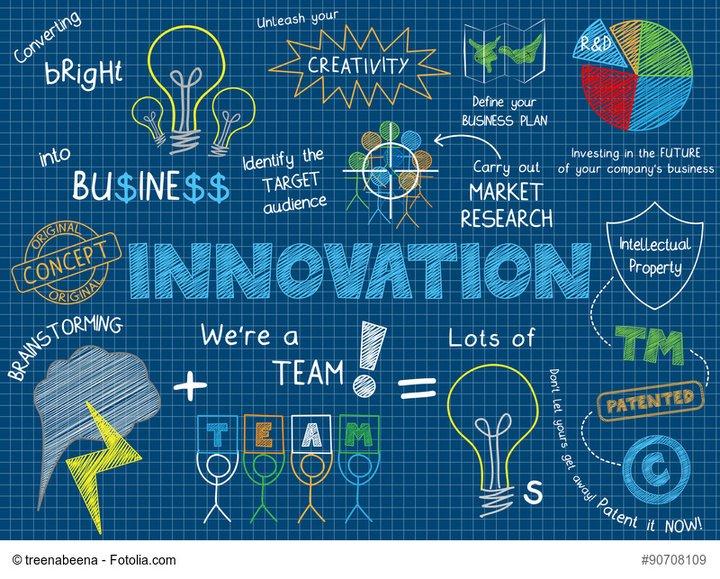 INNOVATION Vector Sketch Notes on blue background