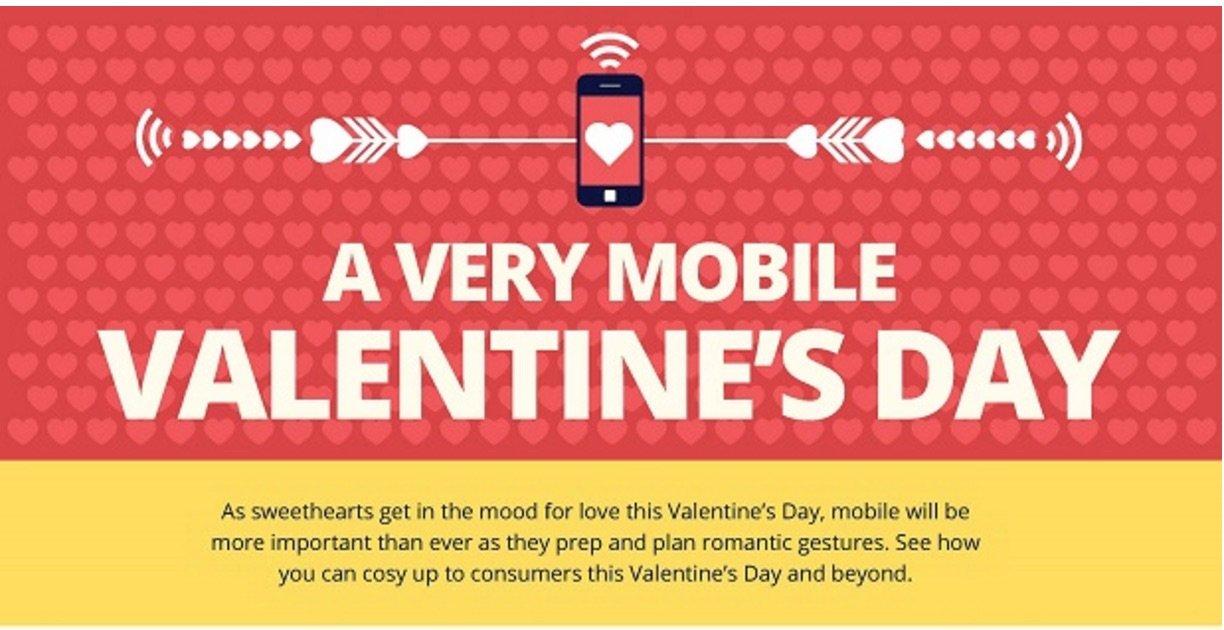 mobile-san-valentino