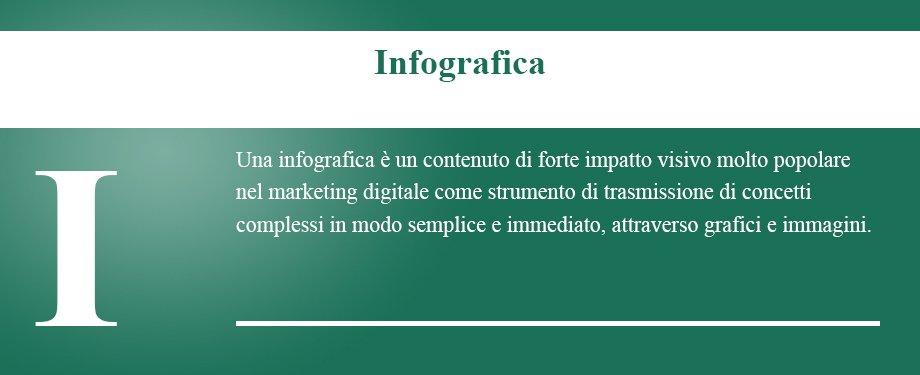 glossario minimo di inbound marketing