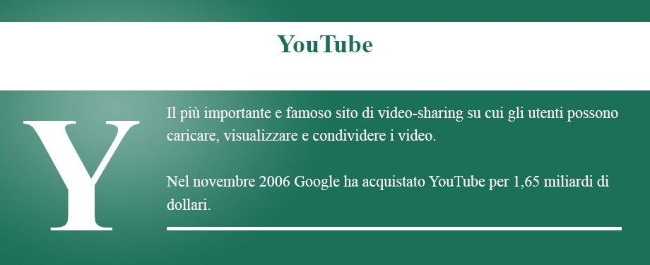 glossario minimo di inbound marketing