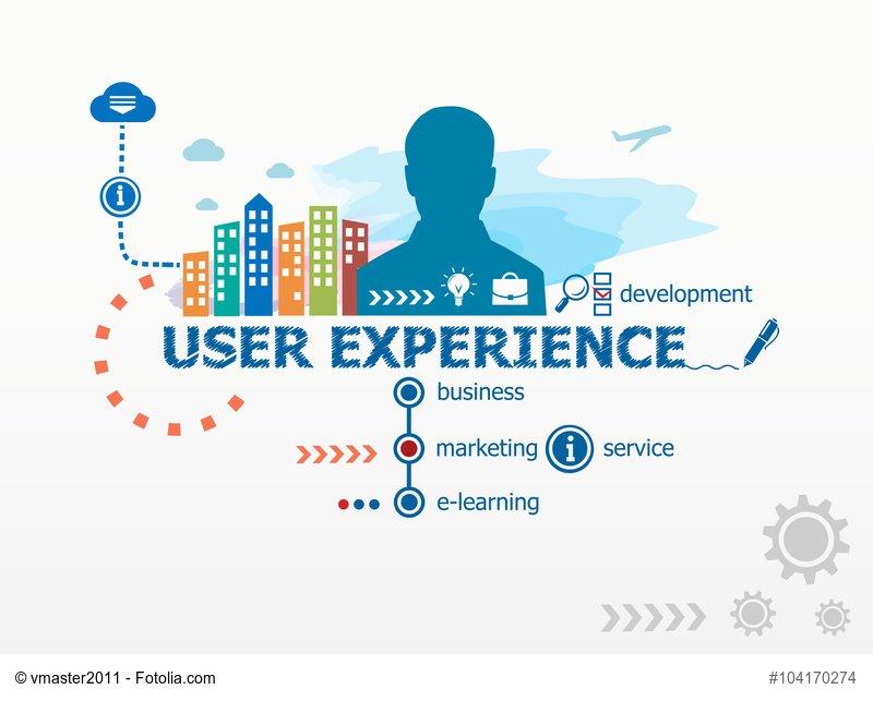 User experience design