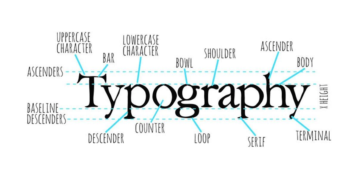 typography_elements