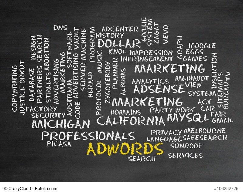 Google Adwords