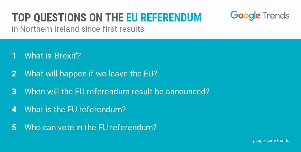 Se_gli_inglesi_votano_Brexit_e,_tornati_a_casa,_chiedono_a_Google_cosa_sia3