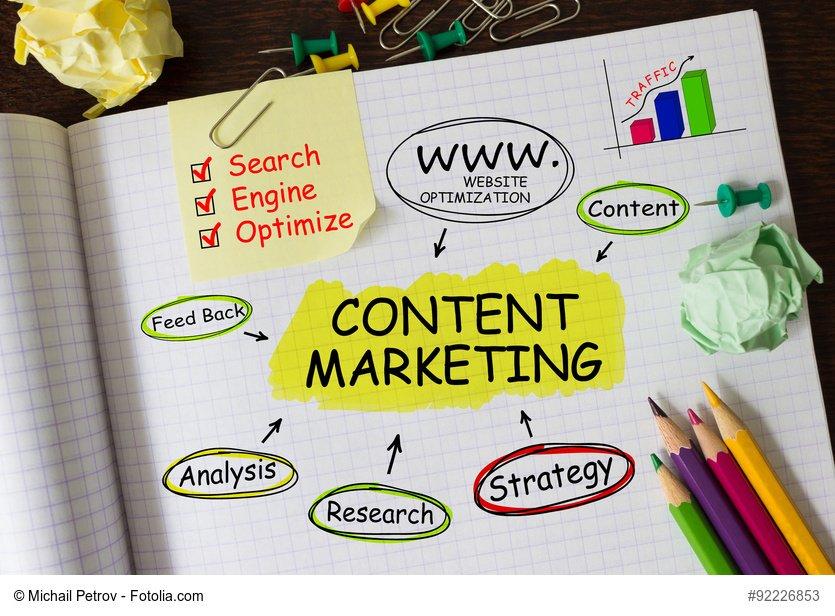 content marketing