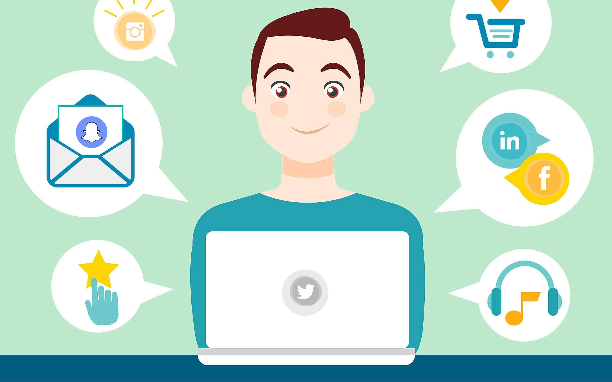 Social Media Marketing