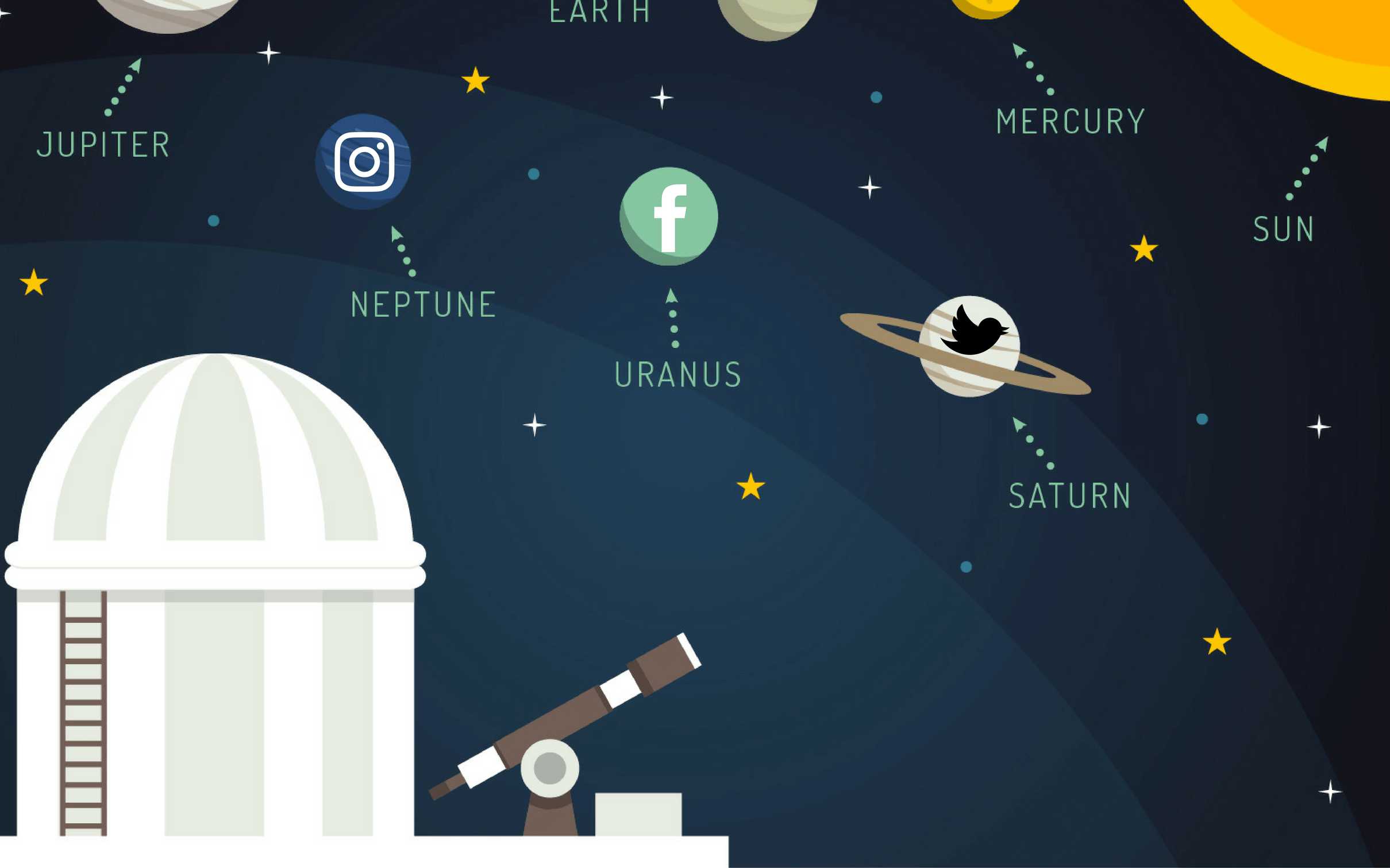 Social Media Monitoring