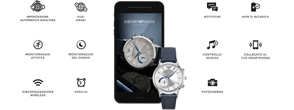 Emporio Armani Connected