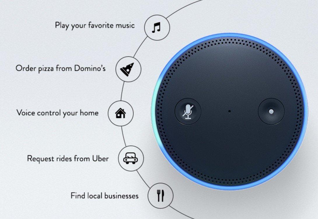 amazon-echo