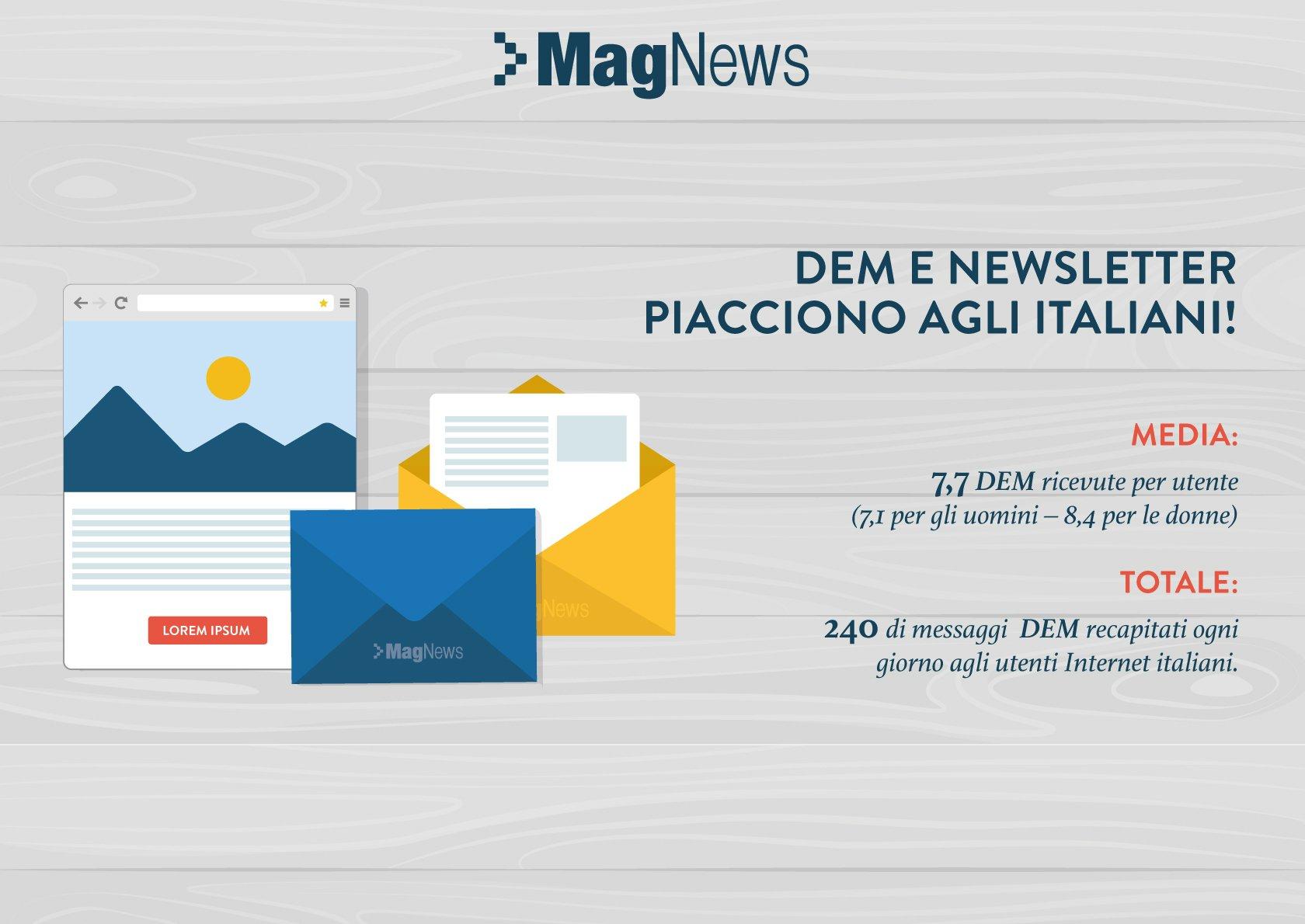 Come scrivere newsletter efficaci che i tuoi clienti aprano davvero 