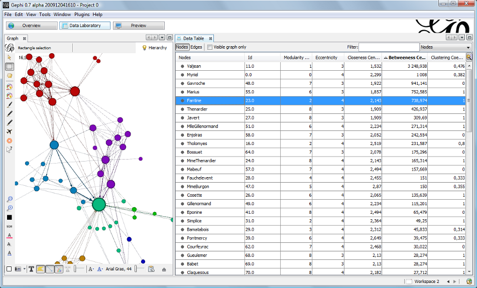 Gli_strumenti_della_social_networking_analysis_2