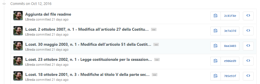 github-costituzione