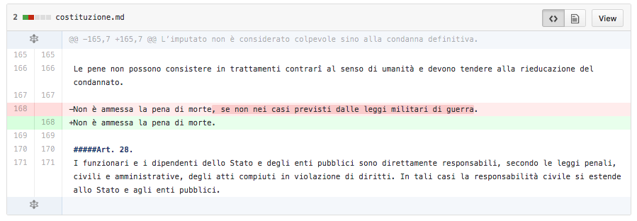 github-costituzione