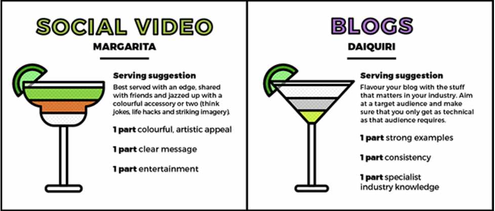 Il Content Marketing spiegato al tuo bartender