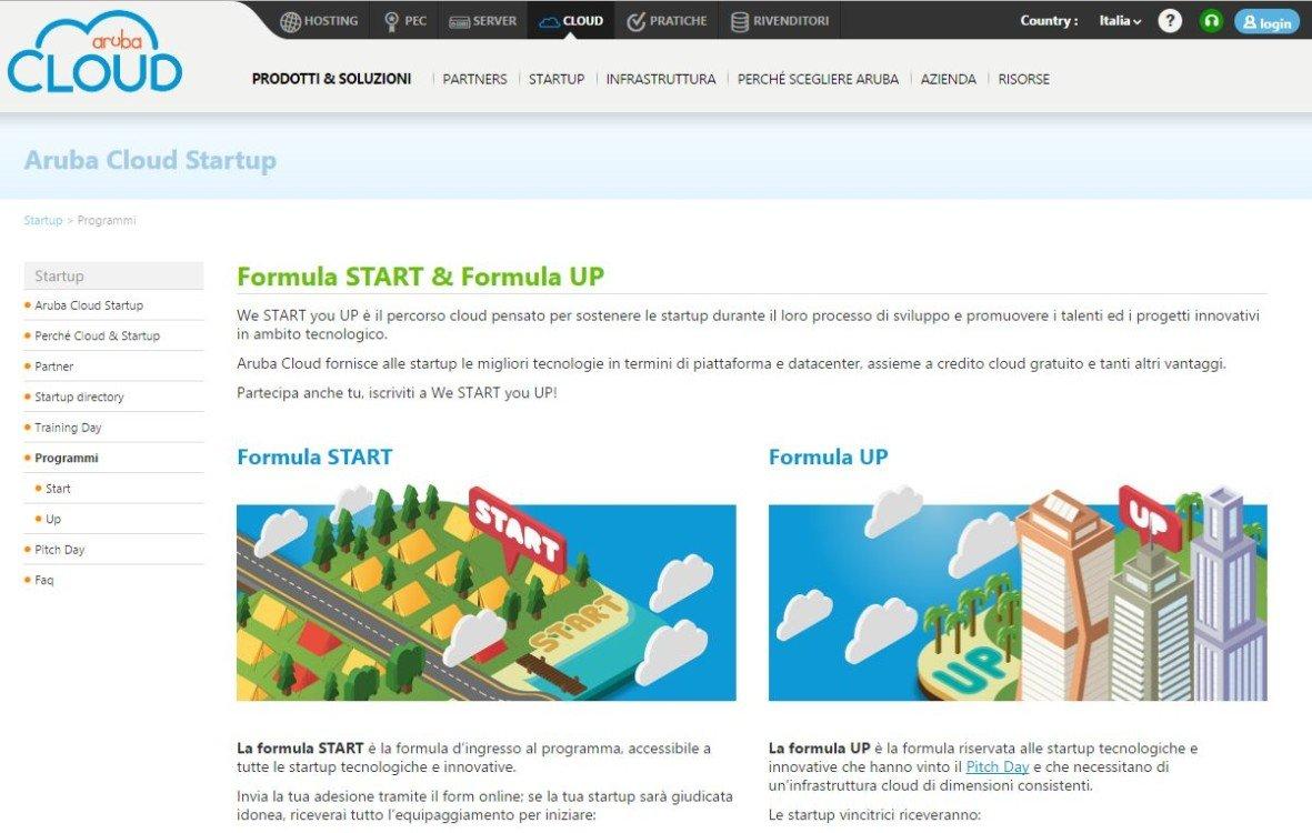 We START you UP: il nuovo programma Aruba per le Startup [INTERVISTA]
