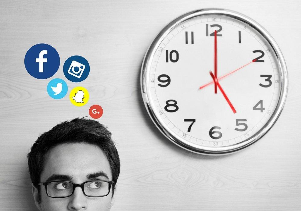 Social Media Timing