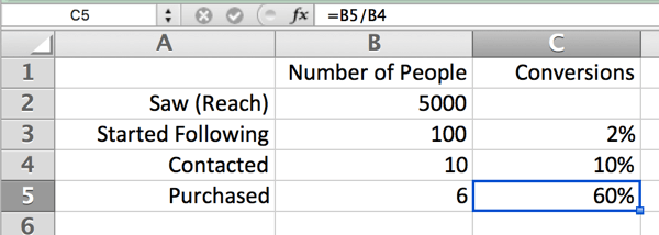 al-add-instagram-sales-funnel-data-to-spreadsheet-8