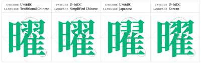 Google e Adobe presentano un nuovo font open source per l’estremo oriente