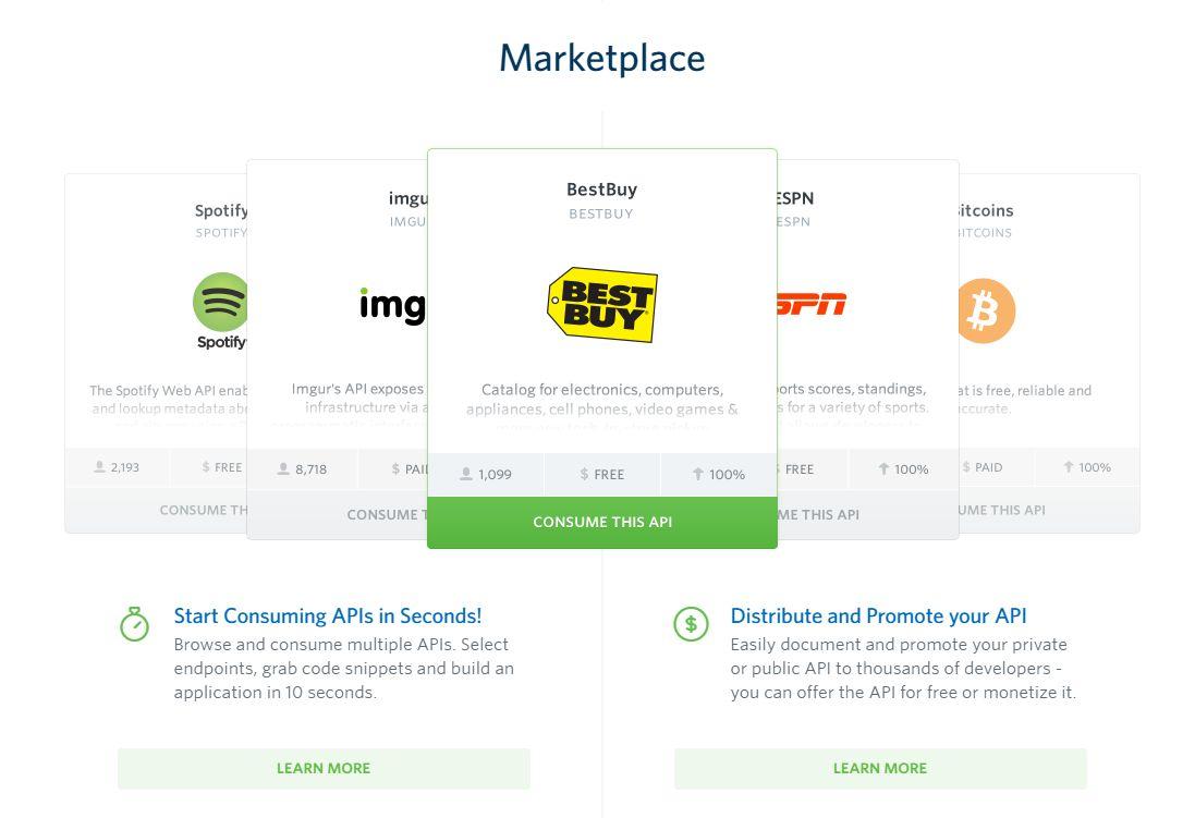 Scopriamo insieme gli API Marketplace più popolari
