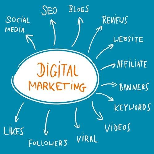 Chi è e cosa fa un Digital Marketing Strategist: skill e competenze