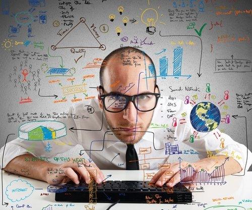 Growth Hacking & Performance ROI