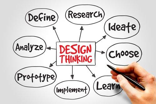 A lezione di Design Thinking: imparare a risolvere problemi e creare innovazione per un mercato in continuo cambiamento